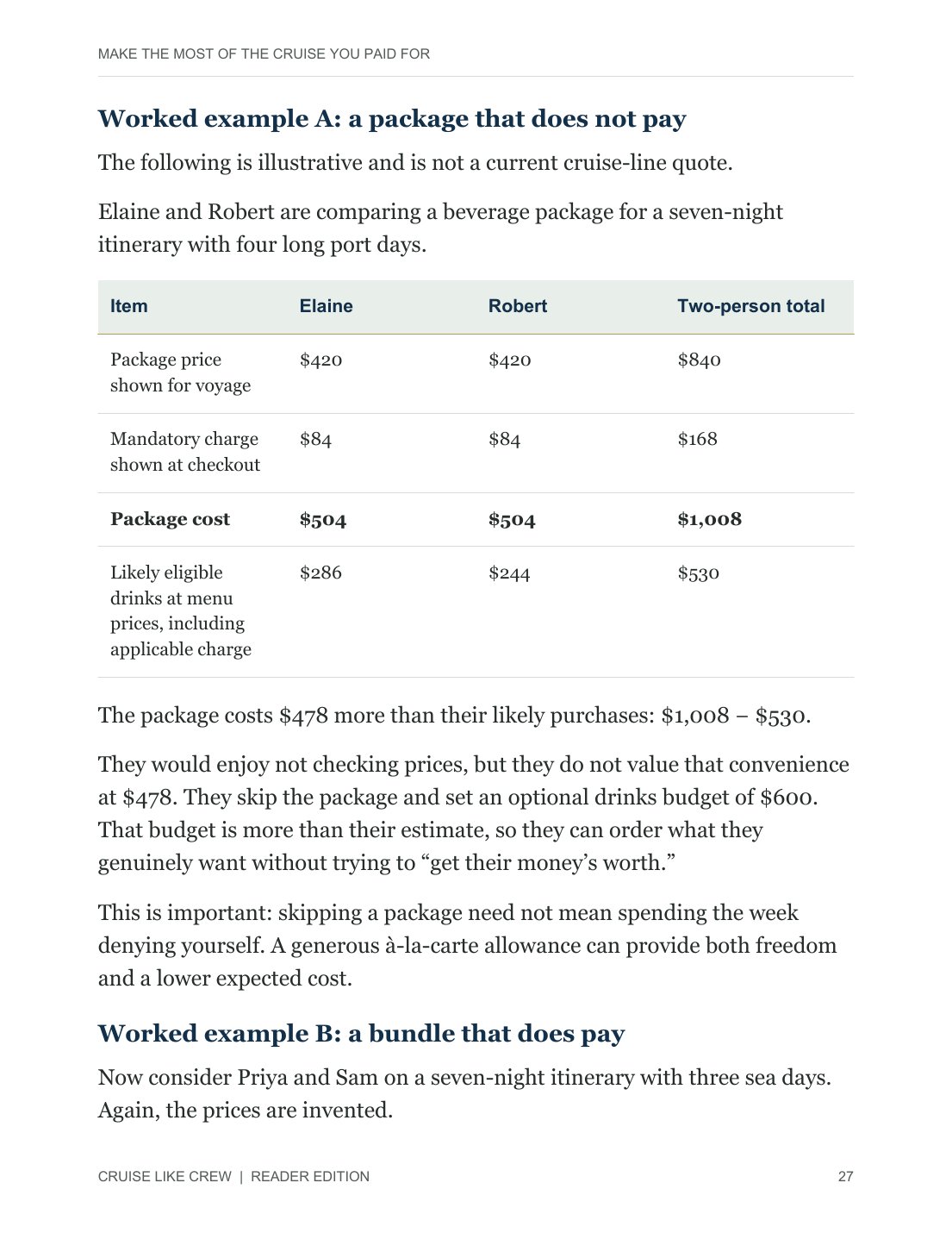 Actual book page with a worked comparison of package price and likely use for two travelers